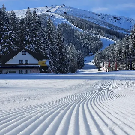 Biela Put - Chopok - Jasna