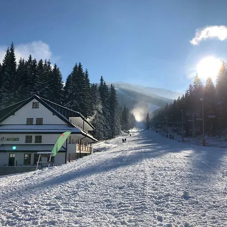 Biela Put - Chopok - Jasna Demanovska Dolina