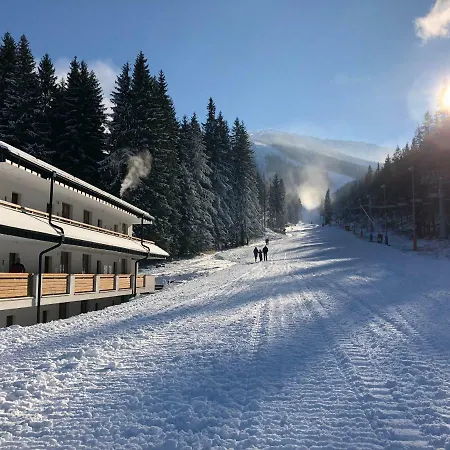 Biela Put - Chopok - Jasna * Demänovská Dolina